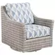 Seabrook Blue Outdoor Conversation Set