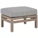 Stillwater Cove Blue Upholstered Rectangular Outdoor Ottoman