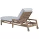Stillwater Cove Ivory Outdoor Conversation Set