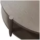 Sinclair Walnut Round Coffee Table