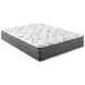 Sommet White California King Mattress
