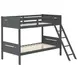 Littleton Grey Twin Over Twin Bunk Bed