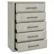 Modern Play Natural White 5 Drawer Chest
