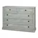 Frances Blue Gray 5 Drawers Chest