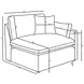 Hobson Charcoal 5 Piece Modular Sectional