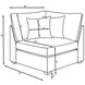 Cambria Gray 5 Piece Modular Sectional