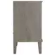Rockport Warm Gray 3 Drawer Dresser