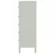 Nora Sage Green 5 Drawer Tall Dresser