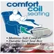 Dreamtime Beach Performance Fabric Zero Gravity Power Recliner with USB Charging