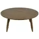 Fluornoy Artifacts Round Occasional Table Set