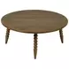 Fluornoy Artifacts Round Occasional Table Set