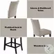 Nolan Linen and Salvage Dark Oak Counter Height Chair with Nailhead Trim Set of 2