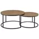 Lainey Mango Round Nesting Coffee Table Set of 2