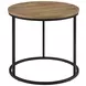 Lainey Mango Round Nesting Occasional Table Set