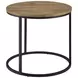 Lainey Mango Round Nesting Occasional Table Set