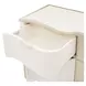 La Marisia Creamy Pearl 9 Drawer Dresser