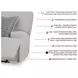 Acklen Place Pewter 3 Piece Performance Fabric Power Reclining Sectional with LAF Chaise