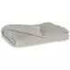 Gayelery Sand Throw Set of 3