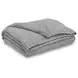 Anawood Gray Throw
