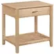 Kendall Ash Upholstered Panel Bedroom Set
