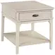Serra Hamilton Classic White Oval Occasional Table Set