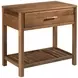 Monogram Walnut Pinehurst Medium Stain Upholstered Panel Bedroom Set
