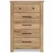 Fenderport Tan Panel Bedroom Set