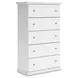 Bostwick Shoals White Chest