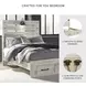Cambeck Whitewash Full Panel Storage Bed