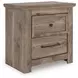 Keithland Brown Panel Bedroom Set