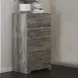 Ralinksi Gray 4 Drawer Chest