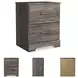 Ralinksi Gray 2 Drawer Nightstand