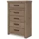 Garistyn Light Brown Storage Panel Bedroom Set