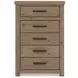 Garistyn Light Brown Panel Bedroom Set