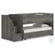 Frandern Gray Twin Over Twin Loft Bed