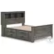 Frandern Gray Full Bookcase Panel Bed with Storage