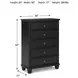 Lanolee Black Chest