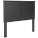 Lanolee Black Full Panel Headboard