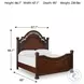 Lavinton Brown Queen Poster Bed