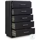 Rowanbeck Gray and Black Upholstered Panel Bedroom Set