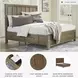 Cabalynn Light Brown California King Panel Storage Bed