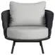 Java Gray Upholstered Outdoor Accent Chair Set of 2