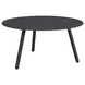 Java Dark Gray Outdoor 2 Piece Round Sintered Stone Top Occasional Table Set