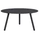 Java Dark Gray Outdoor 2 Piece Round Sintered Stone Top Occasional Table Set