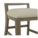 Paxton Place Baja Fog Upholstered Side Chair Set of 2