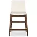 Deco White Upholstered Counter Height Stool
