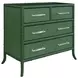 Beckett Dyed Grasscloth and Dark Green Matte Lacquer 4 Drawer Chest