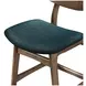 Oscar Teal Upholstered Counter Height Chair Set of 2