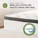Chime Hybrid 12" White Twin Ultra Plush Mattress