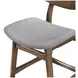 Oscar Dark Gray Upholstered Counter Height Chair Set of 2